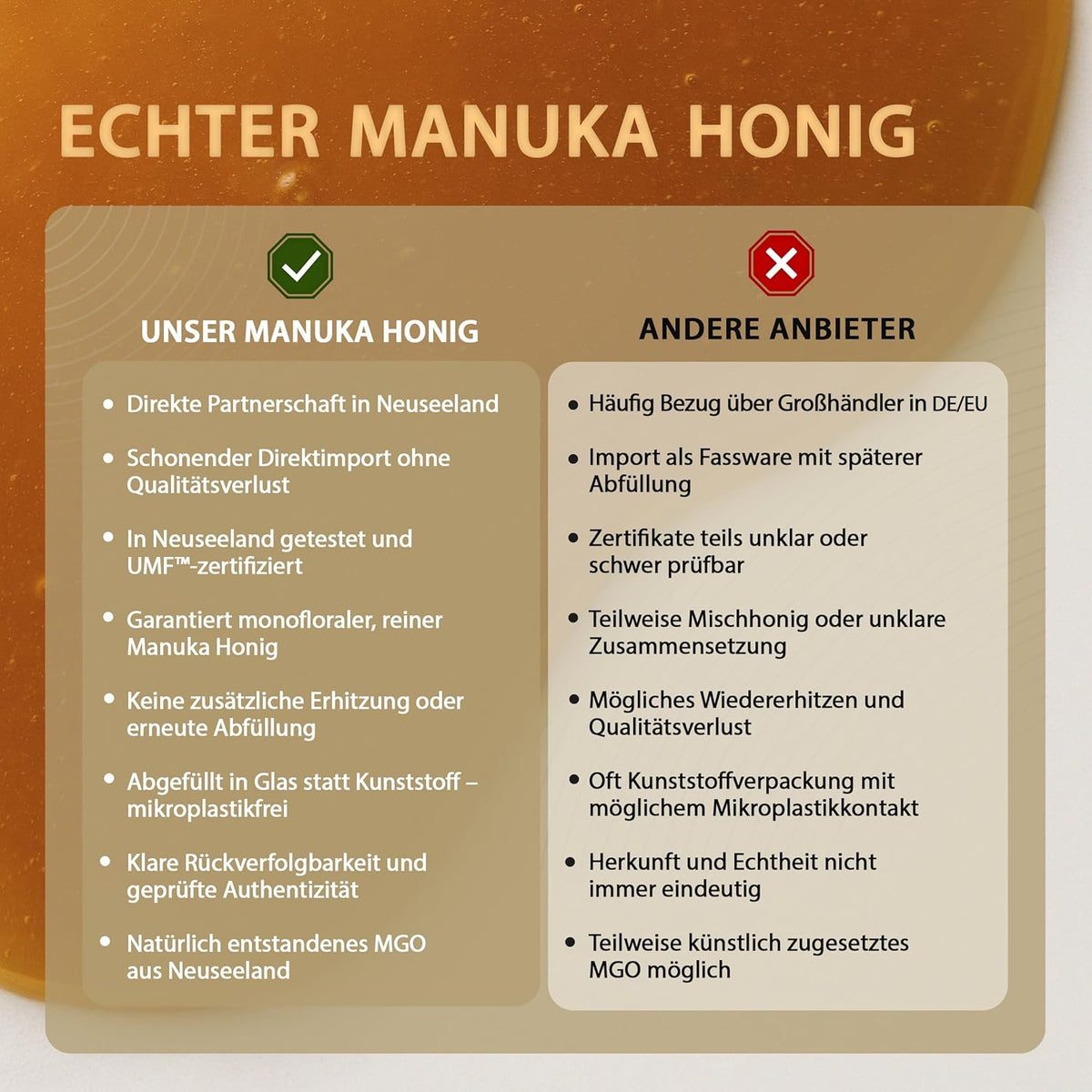 MANUKA HONIG MGO 100+ (UMF 5+) 300g